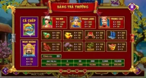 Hướng Dẫn Chơi Nổ Hũ Táo Quân ABC8 Bùng Nổ Jackpot Siêu To