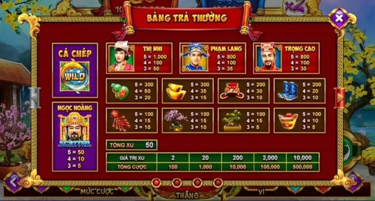 Hướng Dẫn Chơi Nổ Hũ Táo Quân ABC8 Bùng Nổ Jackpot Siêu To 1 Hướng Dẫn Chơi Nổ Hũ Táo Quân ABC8 Bùng Nổ Jackpot Siêu To